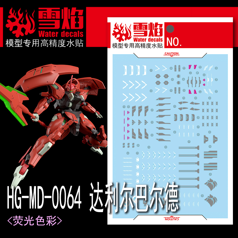 Model Kit Decals - Modelo de calcomanías de tobogán de