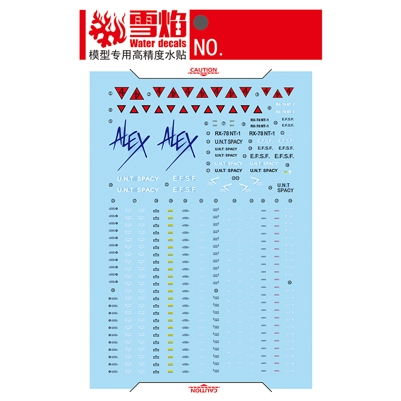 Calcomanías modelo, calcomanía - Model Kit Decals reseña y precio