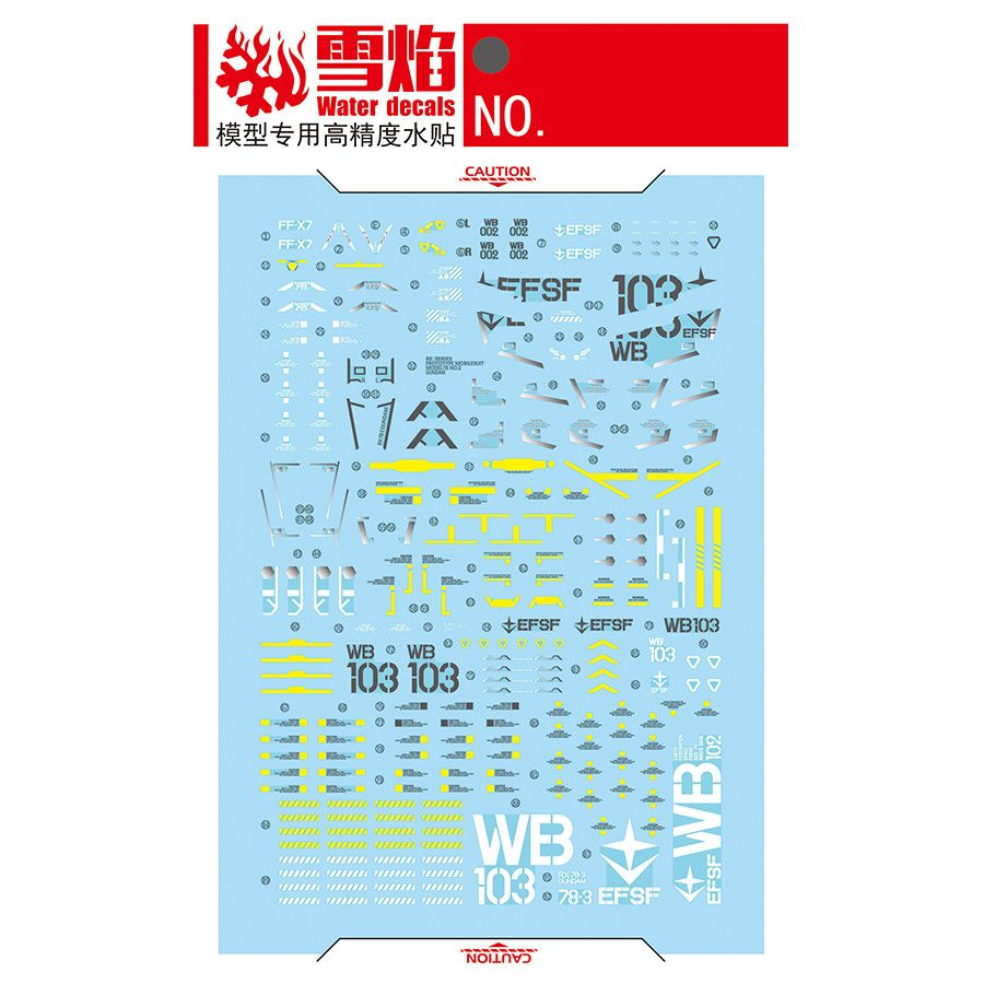 Calcomanías de Alta Precisión  - Model Kit Decals reseña y precio