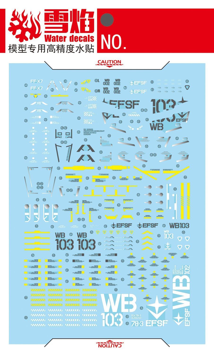 Calcomanías de Alta Precisión  - Model Kit Decals reseña y precio