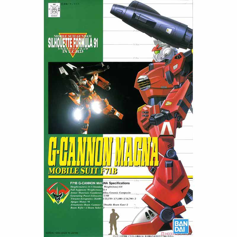 Bandai-Kit de modelo Gundam TV - Model Kit Formula 1 reseña y precio