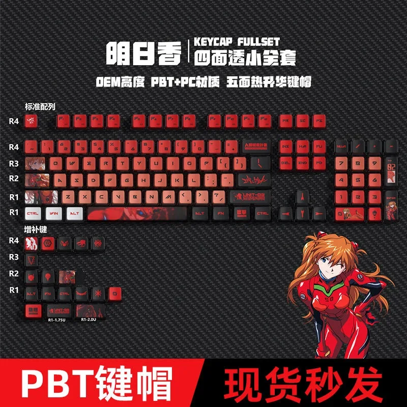EVANGELION-teclas Eva XDA EVA- - Model Kit Eva 00 reseña y precio
