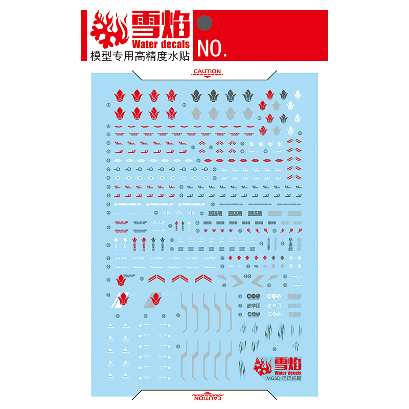 Calcomanías modelo, calcomanía - Model Kit Decals reseña y precio