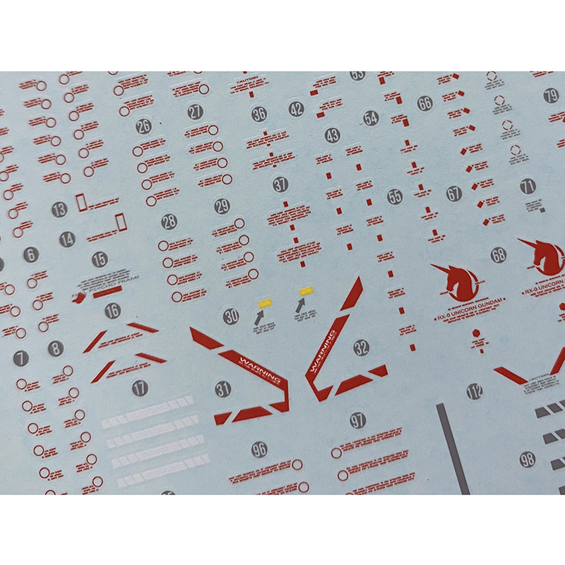 Calcomanías modelo, herramient - Model Kit Decals reseña y precio