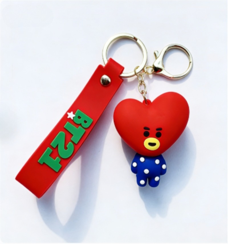 Nuevo Llavero BT21 Koya RJ Sho - Model Kit New reseña y precio