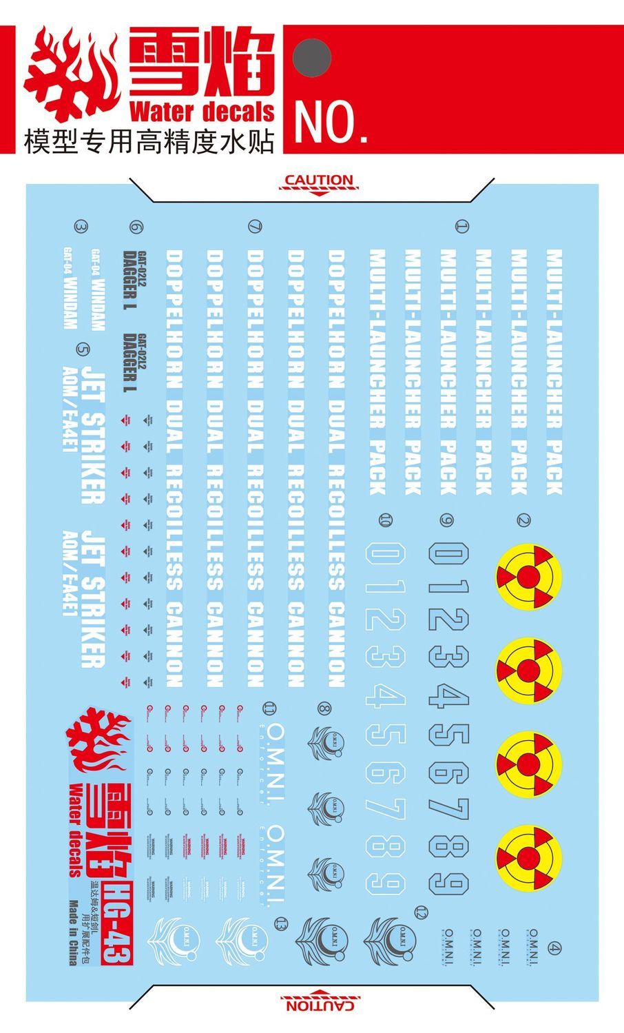 Calcomanías de Alta Precisión  - Model Kit Decals reseña y precio