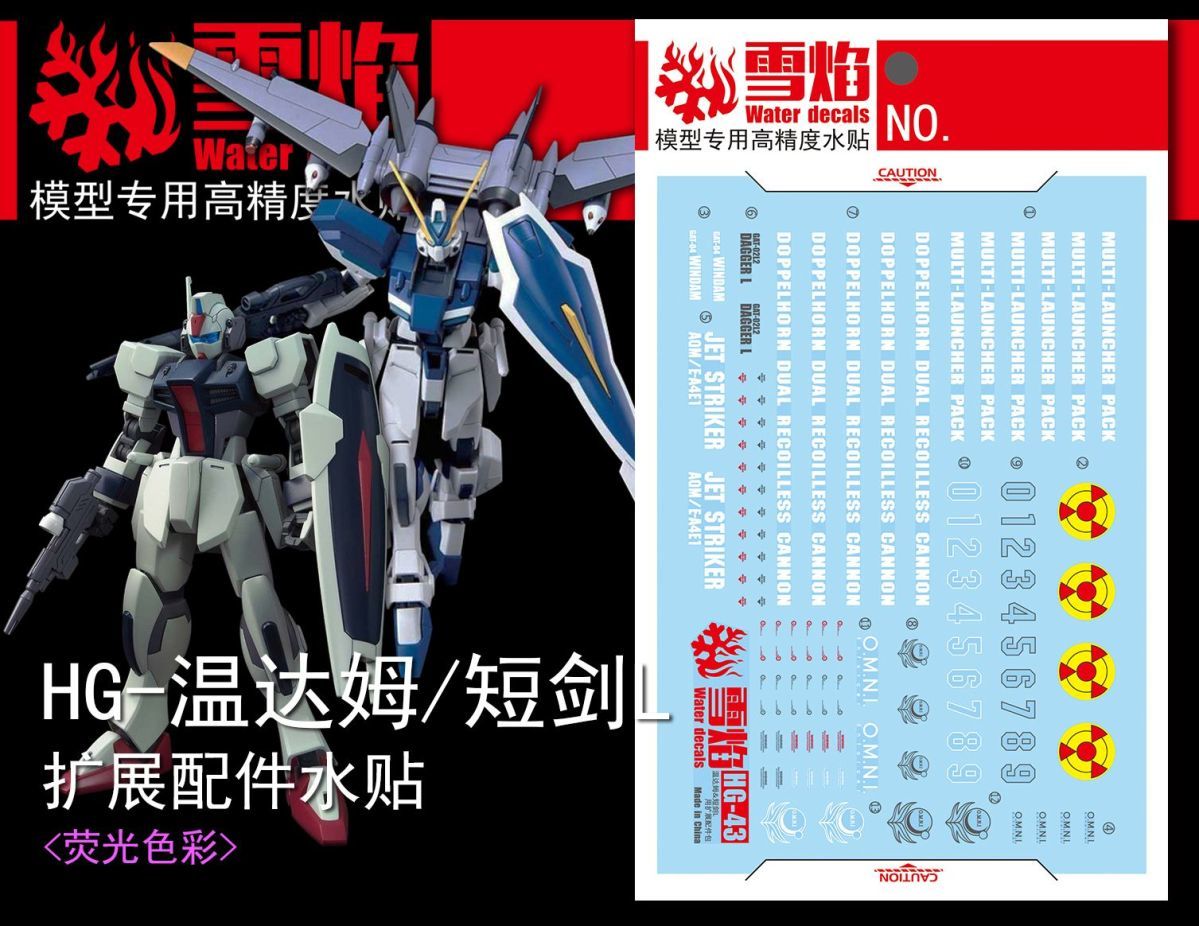 Calcomanías de Alta Precisión  - Model Kit Decals reseña y precio