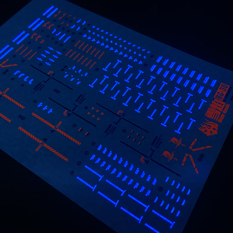 Calcomanías modelo, calcomanía - Model Kit Decals reseña y precio