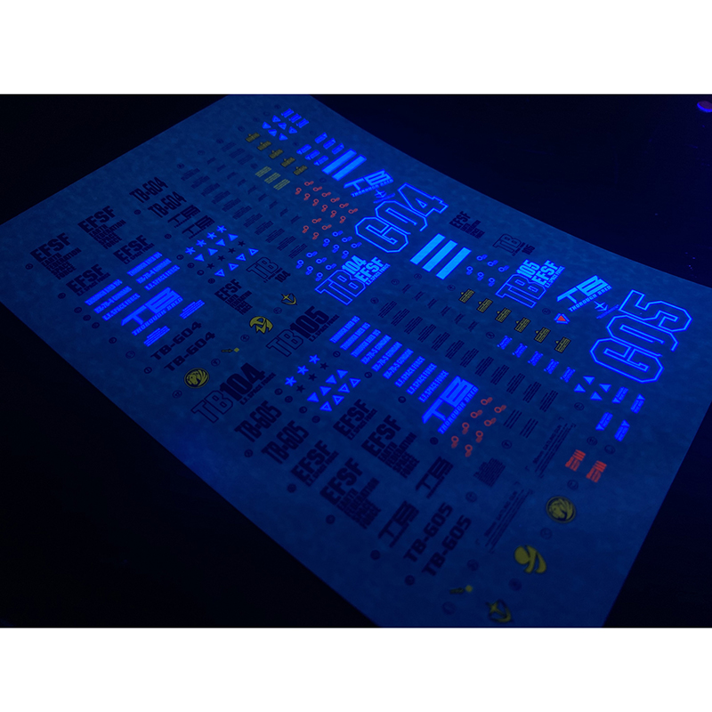 Calcomanías modelo, calcomanía - Model Kit Decals reseña y precio