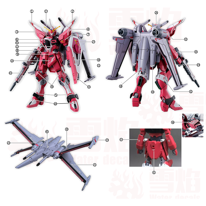 Calcomanías modelo, calcomanía - Model Kit Decals reseña y precio