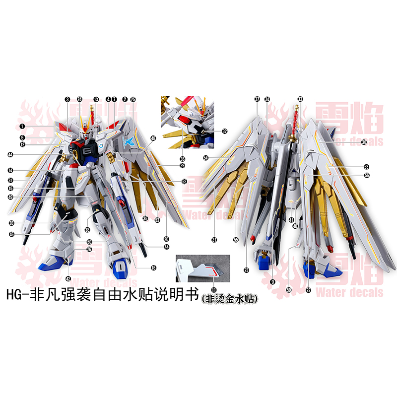 Modelo de calcomanías de tobog - Model Kit Decals reseña y precio