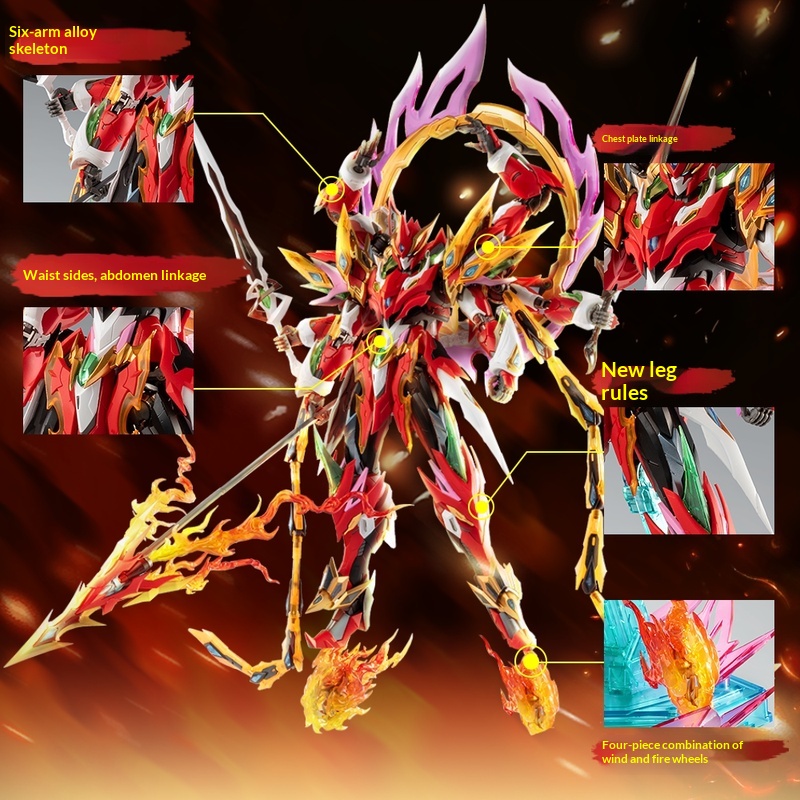 Motor Nuclear Mnp-Xh04 Nezha,  - Model Kit Nezha reseña y precio